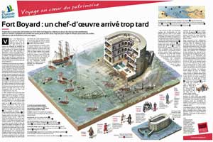 poster Fort Boyard