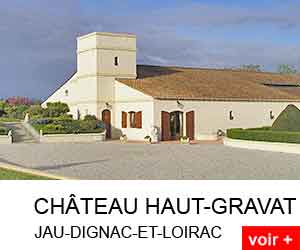 château haut-gravat